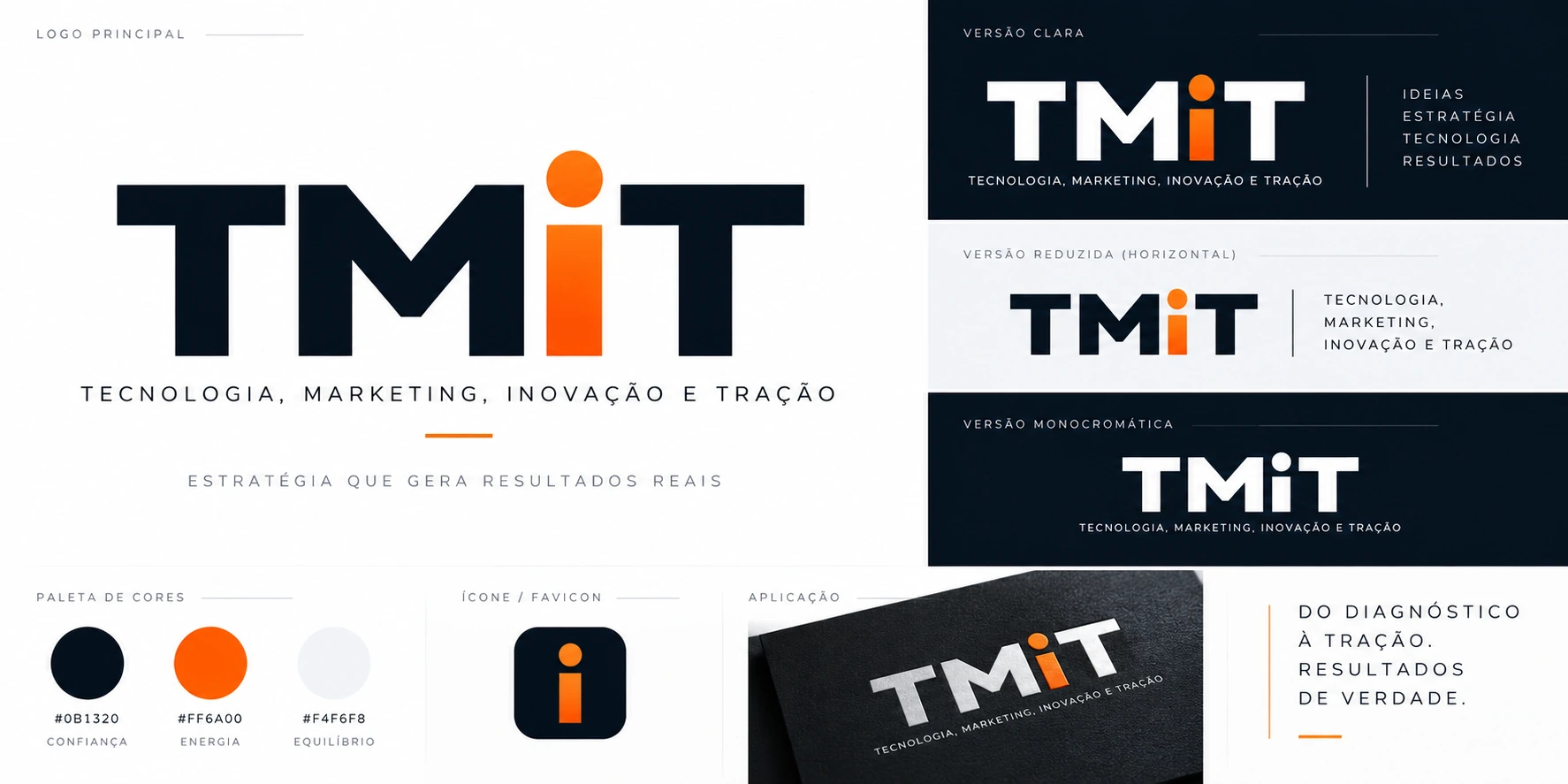 TMiT